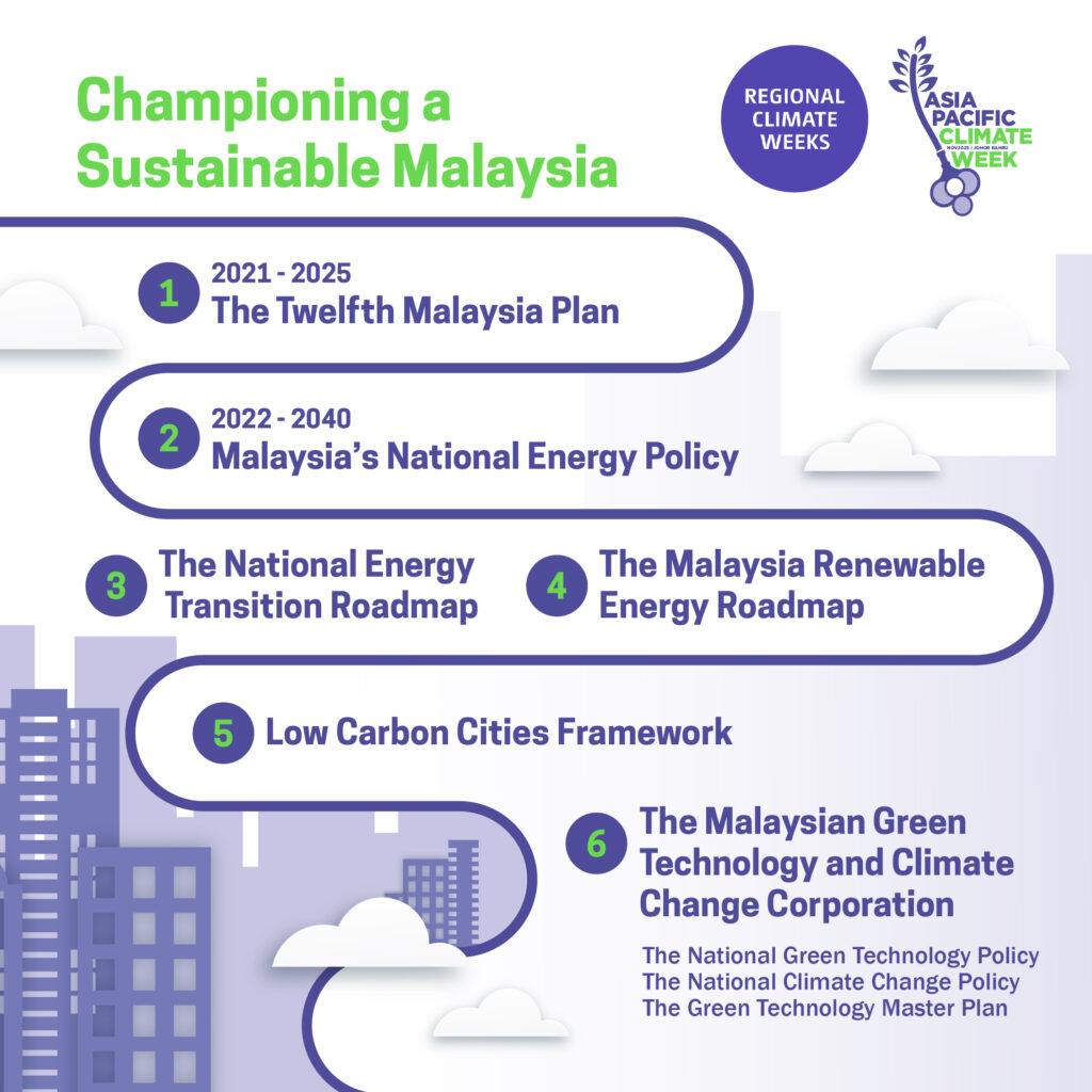 Championing a Sustainable Malaysia

The Twelfth Malaysia Plan 2021-2025
Malaysia’s National Energy Policy 2022-2040
The National Energy Transition Roadmap 
The Malaysia Renewable Energy Roadmap
Low Carbon Cities Framework
The Malaysian Green Technology and Climate Change Corporation
